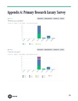 Biznesa plāns 'Public Relation Campaign', 52.