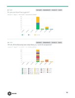 Biznesa plāns 'Public Relation Campaign', 53.