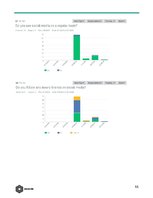 Biznesa plāns 'Public Relation Campaign', 55.