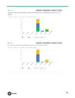 Biznesa plāns 'Public Relation Campaign', 56.