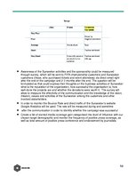 Biznesa plāns 'Public Relation Campaign', 59.