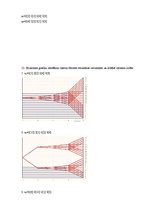 Paraugs 'Mašīnbūves iekārtu piedziņa un vadība', 5.
