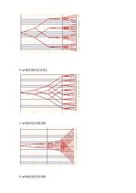 Paraugs 'Mašīnbūves iekārtu piedziņa un vadība', 6.