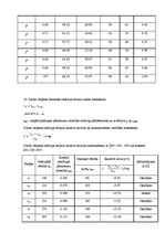 Paraugs 'Mašīnbūves iekārtu piedziņa un vadība', 10.