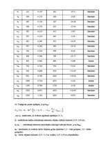 Paraugs 'Mašīnbūves iekārtu piedziņa un vadība', 11.