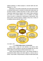 Diplomdarbs 'Ienākuma nodokļu piemērošana Latvijā kā Eiropas Savienības dalībvalstī', 16.