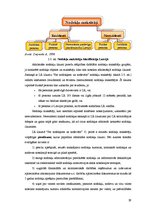 Diplomdarbs 'Ienākuma nodokļu piemērošana Latvijā kā Eiropas Savienības dalībvalstī', 29.