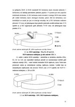 Diplomdarbs 'Ienākuma nodokļu piemērošana Latvijā kā Eiropas Savienības dalībvalstī', 31.