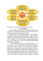 Diplomdarbs 'Ienākuma nodokļu piemērošana Latvijā kā Eiropas Savienības dalībvalstī', 33.