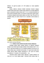Diplomdarbs 'Ienākuma nodokļu piemērošana Latvijā kā Eiropas Savienības dalībvalstī', 55.