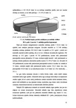 Diplomdarbs 'Ienākuma nodokļu piemērošana Latvijā kā Eiropas Savienības dalībvalstī', 61.