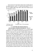 Diplomdarbs 'Ienākuma nodokļu piemērošana Latvijā kā Eiropas Savienības dalībvalstī', 62.