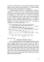 Diplomdarbs 'Ienākuma nodokļu piemērošana Latvijā kā Eiropas Savienības dalībvalstī', 71.