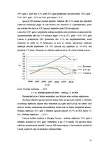Diplomdarbs 'Ienākuma nodokļu piemērošana Latvijā kā Eiropas Savienības dalībvalstī', 73.