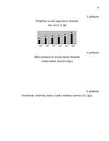 Referāts 'Tirgus izpēte tipogrāfijas "S&G" ražotajiem reklāmas materiāliem', 27.