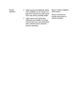 Konspekts 'Ķīmijterapijas un staru terapijas aprūpes plāns', 4.