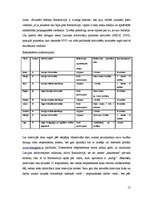 Referāts 'Jauniešu attieksme pret Baltkrievijas politisko režīmu', 15.