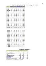 Konspekts 'Personālsabiedrības', 4.