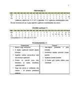 Konspekts 'Personālsabiedrības', 5.