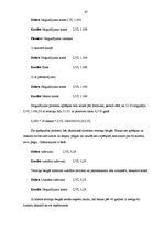 Prakses atskaite 'Prakses atskaite "DnB Nord Banka"', 47.