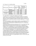 Referāts 'Finanšu analīze', 13.