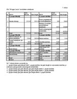 Referāts 'Finanšu analīze', 16.