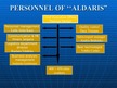 Prezentācija 'Joint Stock Company "Aldaris"', 7.
