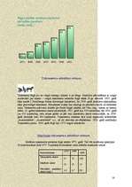 Referāts 'Kaimiņi - sabiedriskais transports', 16.
