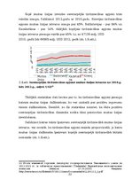 Referāts 'Eirāzijas Muitas savienība', 22.