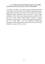 Referāts 'Eirāzijas Muitas savienība', 24.