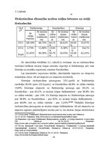 Referāts 'Eirāzijas Muitas savienība', 25.