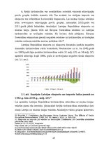 Referāts 'Eirāzijas Muitas savienība', 29.