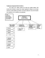 Referāts 'Mūzikas kluba "777" personāla vadība', 7.