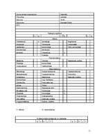 Referāts 'Mūzikas kluba "777" personāla vadība', 11.