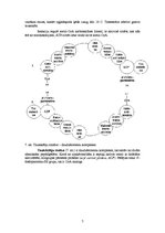 Referāts 'Taukskābju metabolisms', 7.