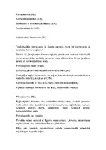 Konspekts 'Uzņēmums un komercdarbība', 6.