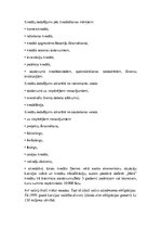 Konspekts 'Uzņēmums un komercdarbība', 20.