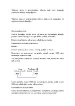 Konspekts 'Uzņēmums un komercdarbība', 25.