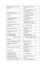 Konspekts 'Uzņēmums un komercdarbība', 30.