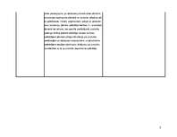 Konspekts 'Mārketinga koncepciju izvērtējums', 3.