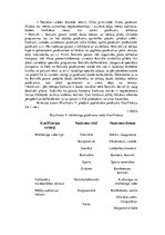 Referāts 'Pasākumu plānošana un organizēšana', 2.