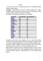 Referāts 'Proteīni', 1.