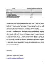 Referāts 'Proteīni', 4.