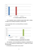 Referāts 'Komandas darbu ietekmējošie faktori krīzes centrā', 21.