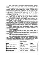 Referāts 'Koru mūzika Latvijā', 10.