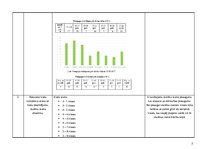 Prakses atskaite 'Prakses atskaite 64.vidusskolā', 5.