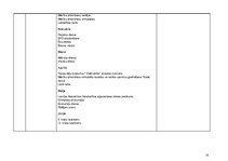 Prakses atskaite 'Prakses atskaite 64.vidusskolā', 14.