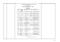 Prakses atskaite 'Prakses atskaite 64.vidusskolā', 16.