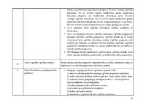 Prakses atskaite 'Prakses atskaite 64.vidusskolā', 19.