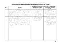 Prakses atskaite 'Prakses atskaite 64.vidusskolā', 26.